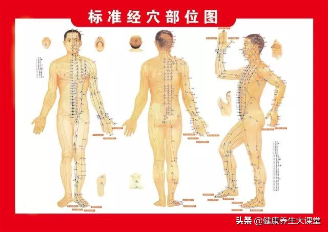 穴位与疾病对应歌,朗朗上口的穴位歌