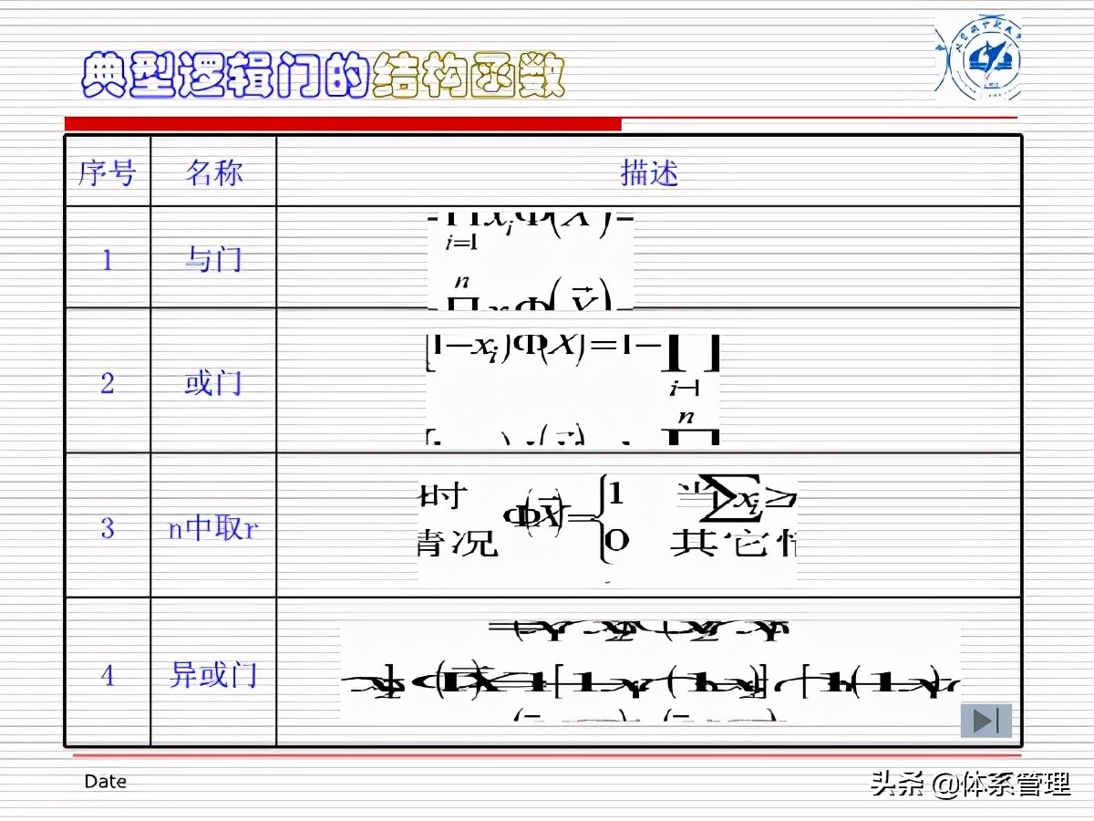 fta故障树分析培训试题,fta故障树分析费用标准