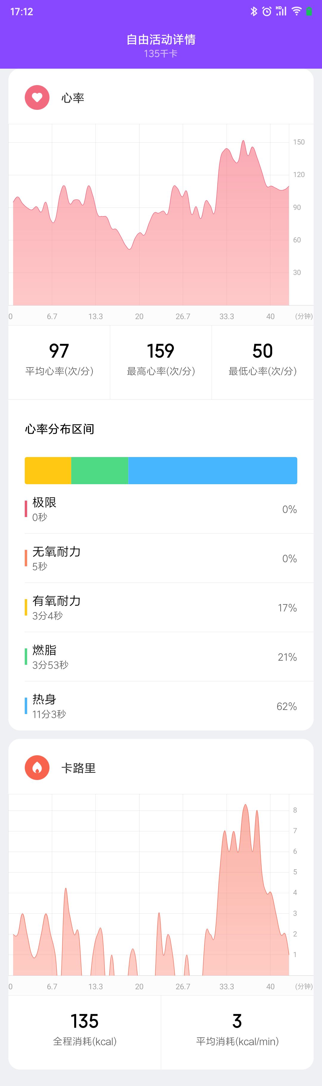 小米手表独立使用体验,小米手表真实体验