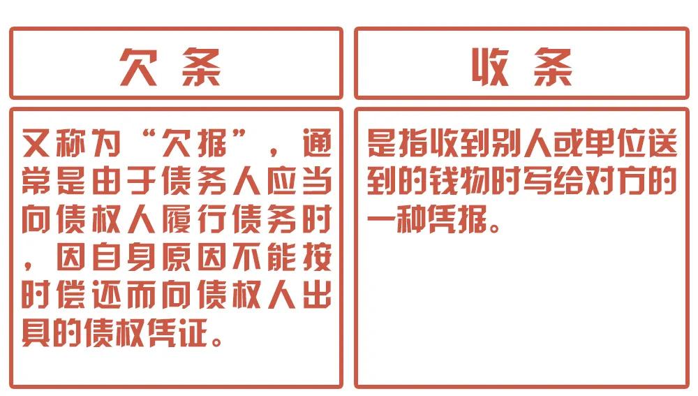 借条的正确写法范本2021,完美借条范本及使用说明解读