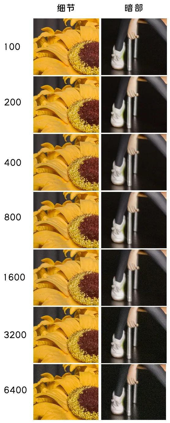 realmeq3是一款直面屏手机吗,realme最具性价比的千元机