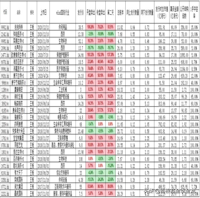 赛升药业控股有限公司,赛升医药
