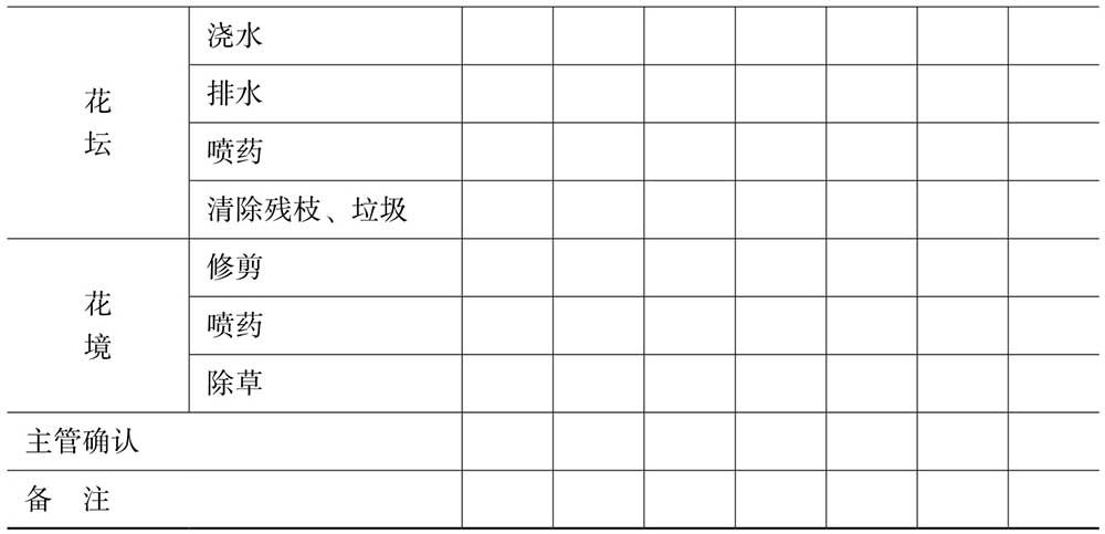 行政部门实用办公表格,行政人员必备的表格模板