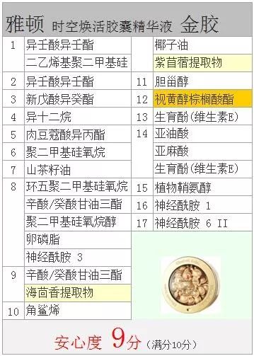 混油皮适合雅顿金胶还是粉胶,雅顿粉胶金胶银胶有什么不同