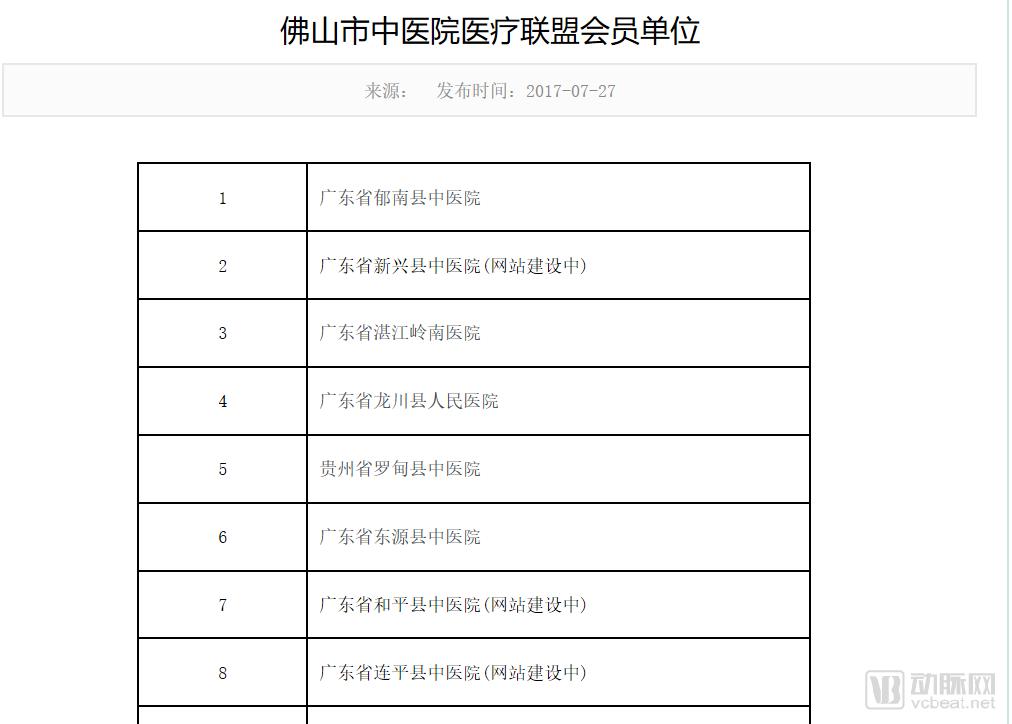 中医药共享药房和智慧药房,医院处方共享药房