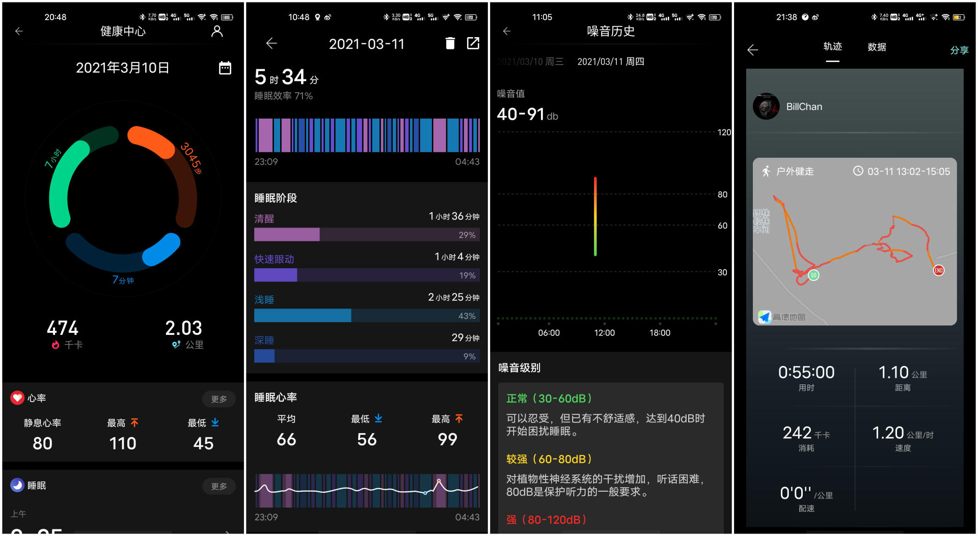 ticwatchpro3苹果手机可以用吗,ticwatchpro2021评测