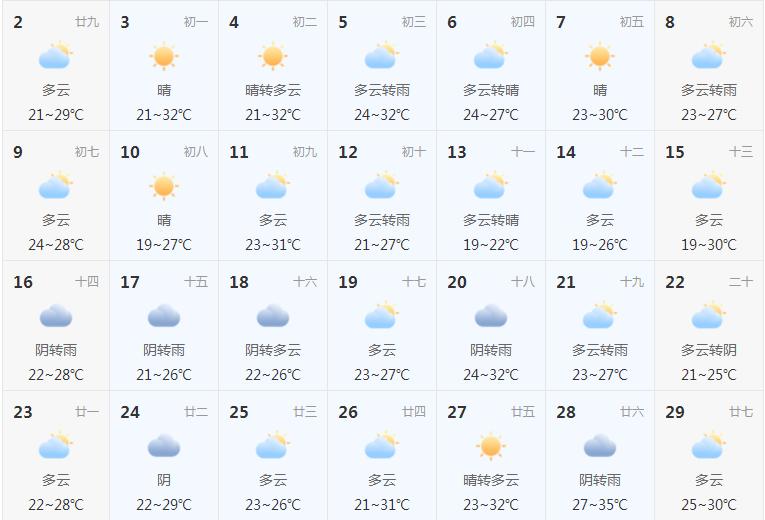 九江旅游必去十大免费景点,九江旅游必去的八大景点