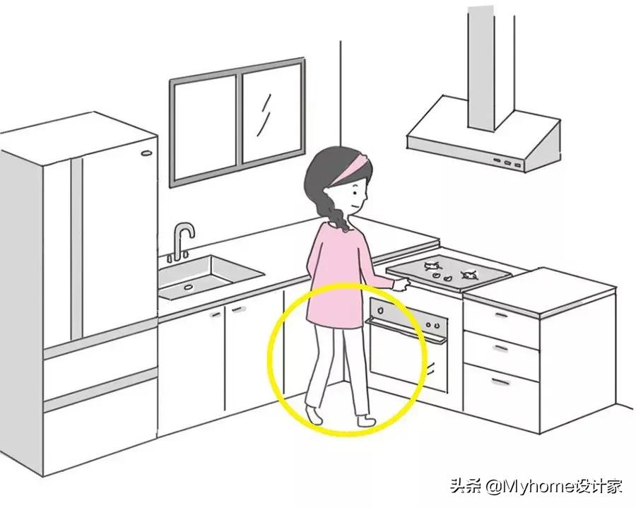 设计师讲解橱柜设计,设计师讲解橱柜方案