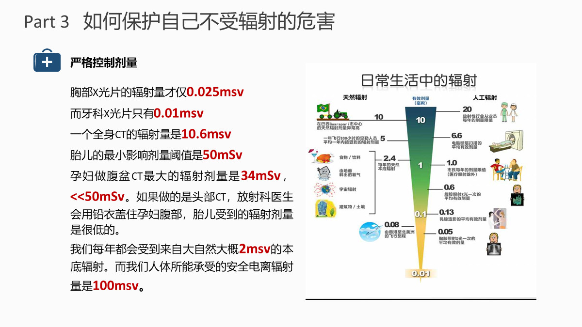 做医疗ppt的素材怎么做,医疗ppt怎么把封面做得好看
