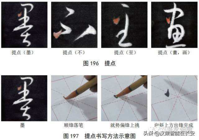 孙过庭书谱草书笔法剖析史上最全,小楷孙过庭书谱欣赏