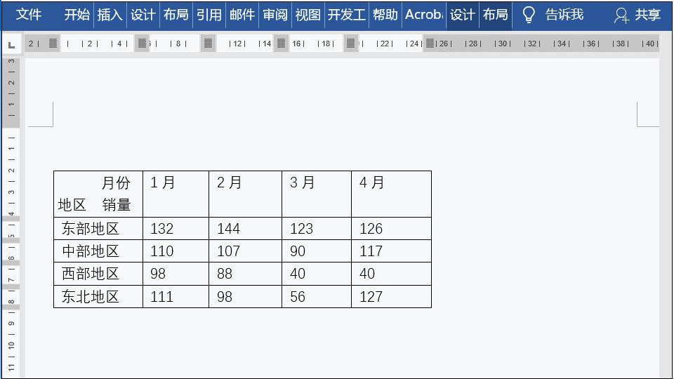word斜线表头制作好了怎么调整,word文档表头斜线如何一分为二