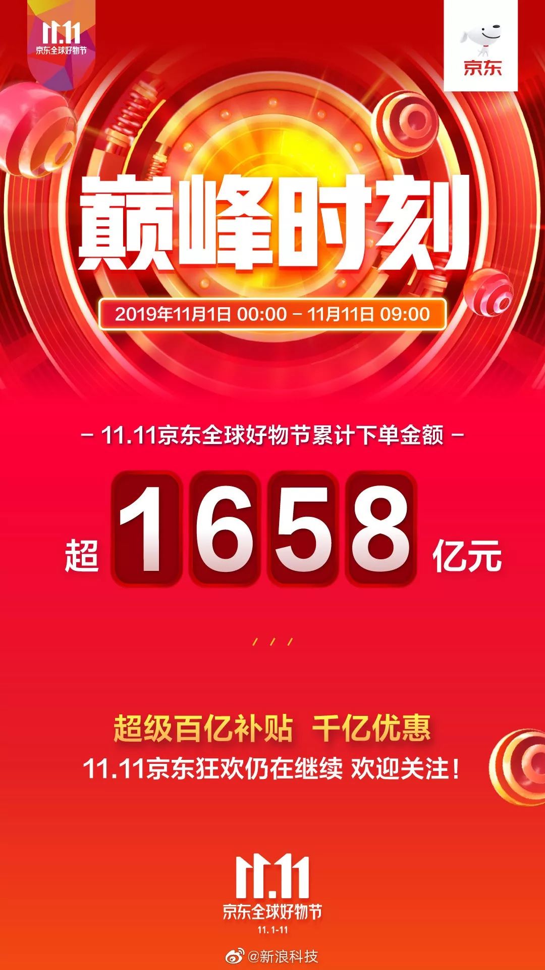 16个鞋品牌亿飞冲天!最后5小时,谁在追赶?