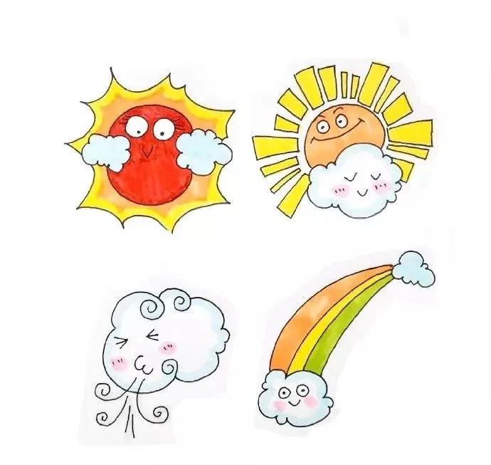 云怎么画超级好看,怎么画漂浮的云又简单又漂亮
