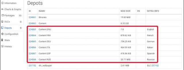 steam俄区可以用国服的cdk吗,steam俄区免费入手什么意思
