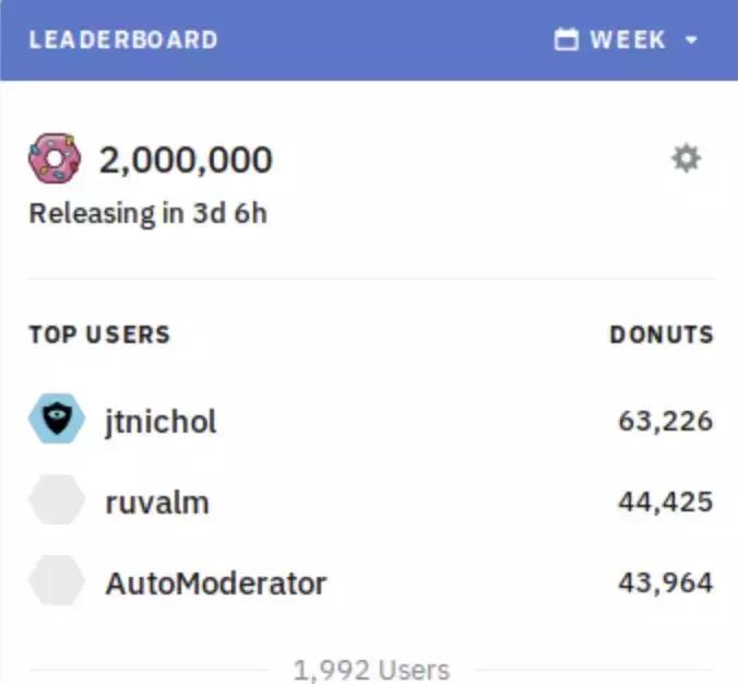 v神最新发言,v神最新信息