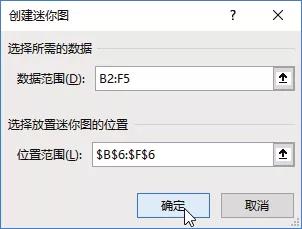 excel折线迷你图,excel中哪个版本有迷你图