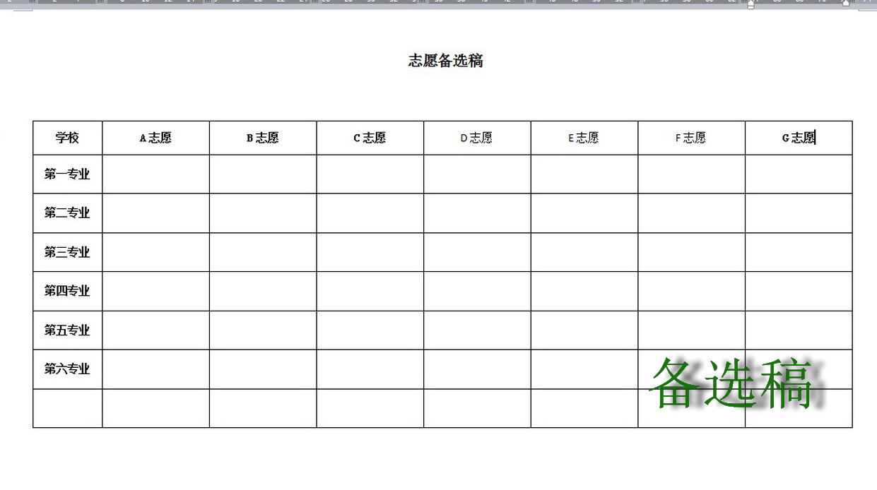 手把手教你如何填报志愿,教你如何正确填报志愿