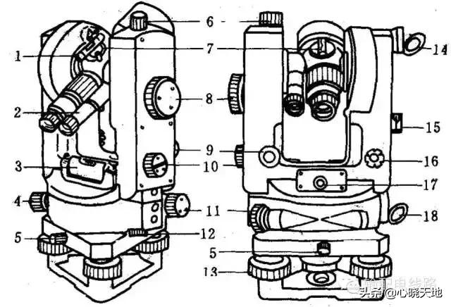 经纬仪的平地放线使用方法教程,科力达经纬仪使用教程