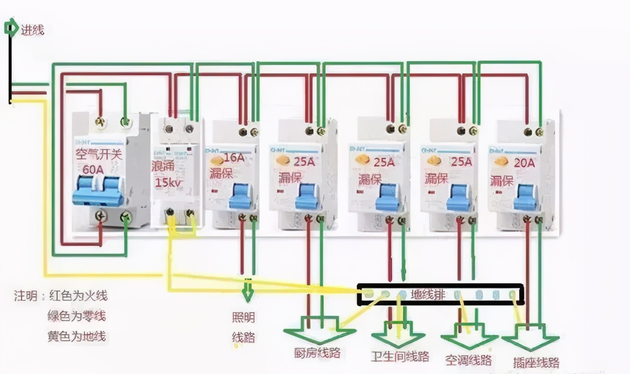 防爆配电箱的现场接线图,配电箱防爆接线视频