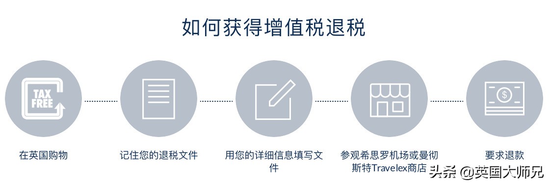 英国可以用微信支付宝支付吗,在英国能不能用支付宝支付