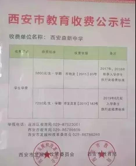 西安市24所民办学校学费公布！学费全面上涨，最高增幅3000元