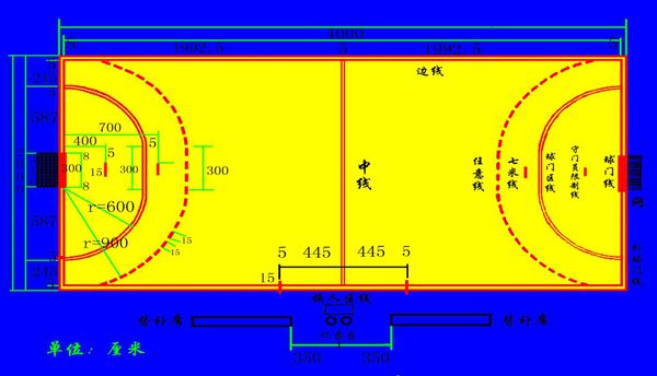 圆心定位技巧图解,圆心怎么定位
