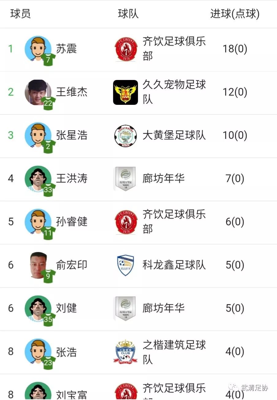 龙湖足球比赛直播,龙湖杯第六届足球赛