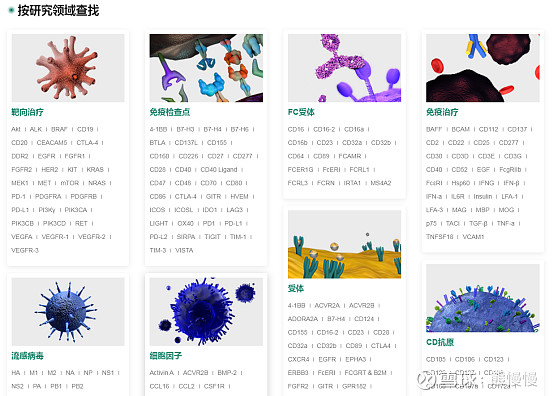 义翘神州代码,义翘神州生物技术有限公司破发