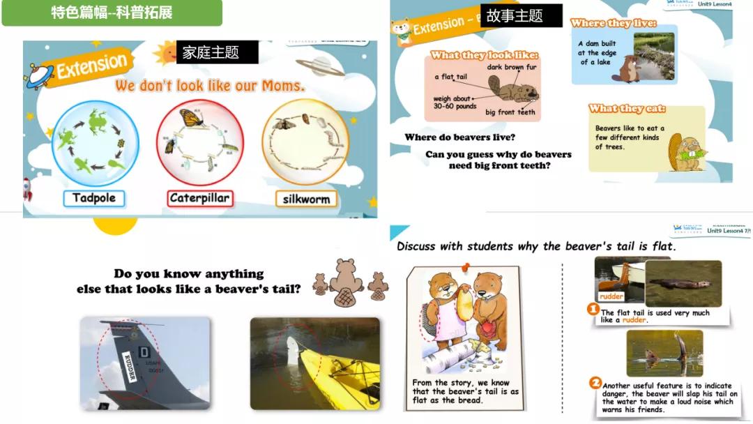 朗文教材sbs,sbs朗文英语教程第二册