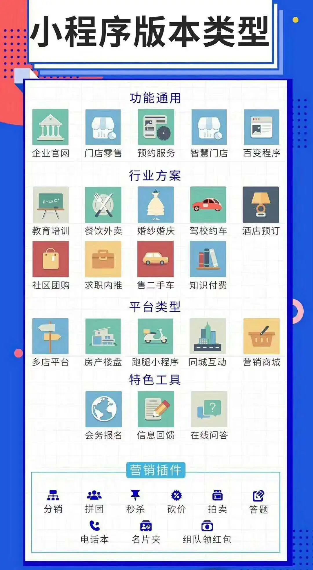微商小程序运营方案,社交电商微商运营