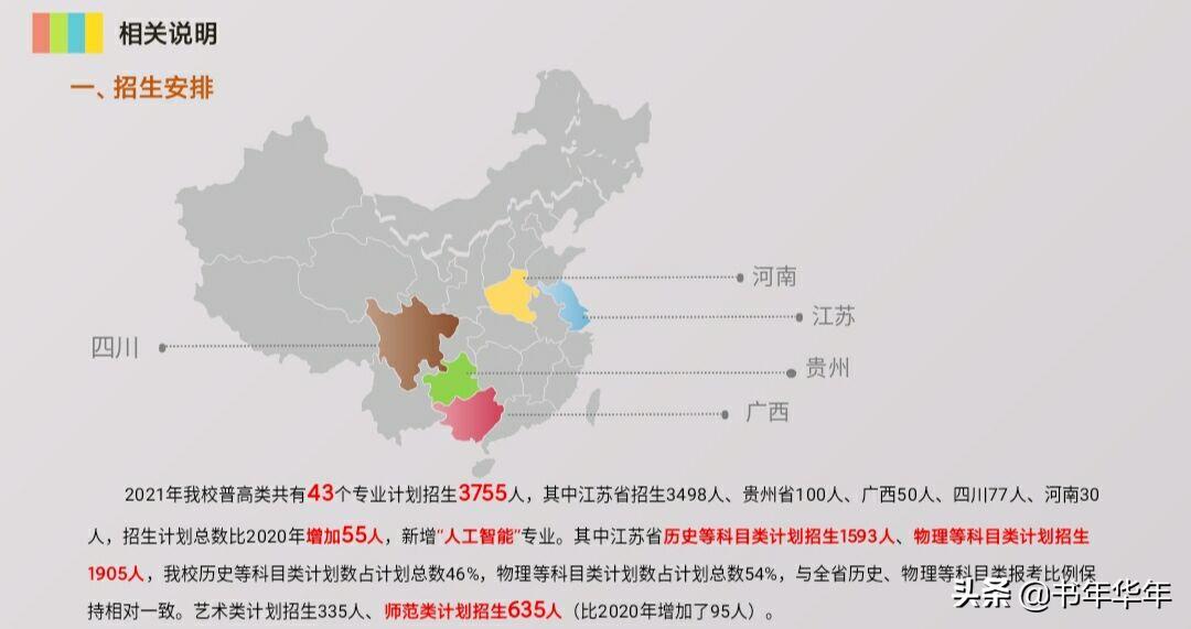 宿迁学院只对本省招生吗,江苏宿迁学院最新消息