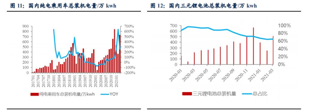 长城汽车的股票基本面分析,长城汽车基本面怎么样