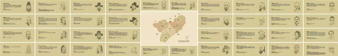 徽州文化的发展历史,古老徽州文化