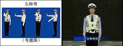 交警变道信号手势图解,考科一交警手势图解