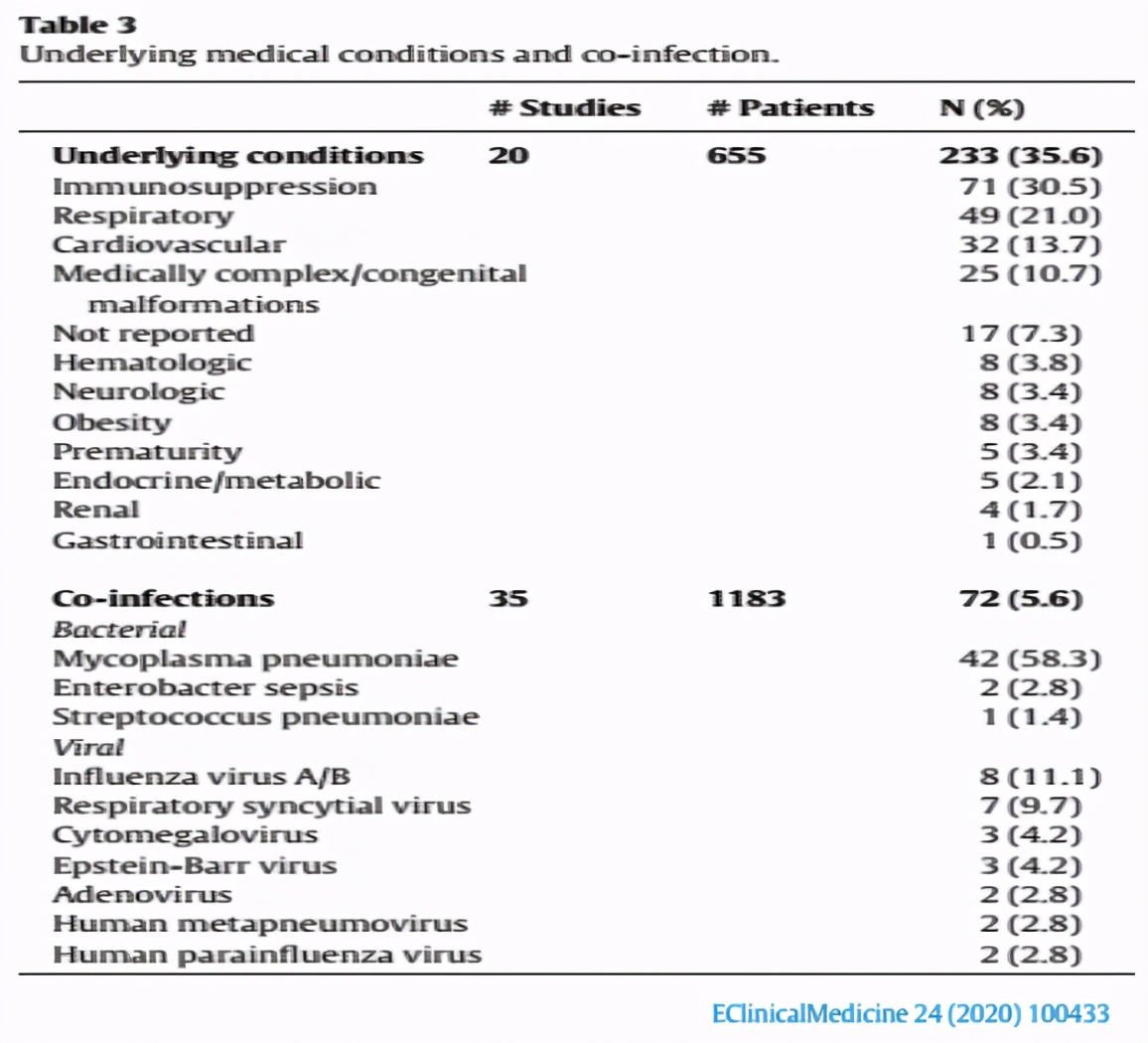 不明原因发热的常见原因及特点,长期不明原因的发热诊治经验