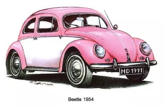 告诉我怎么画用英语怎么说,8-10岁画小汽车