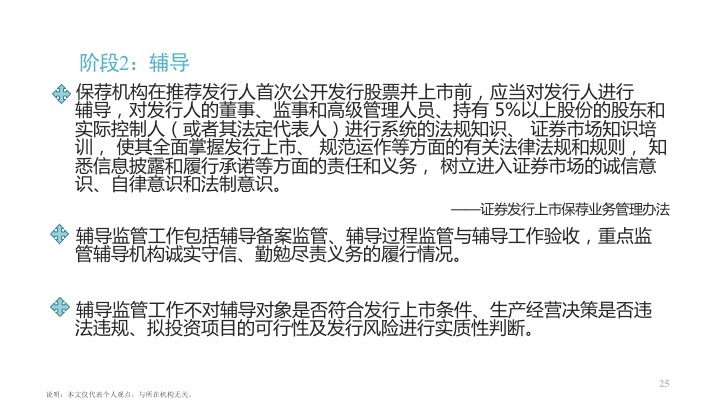 ipo上市流程已问询,ipo上市证监会审核流程