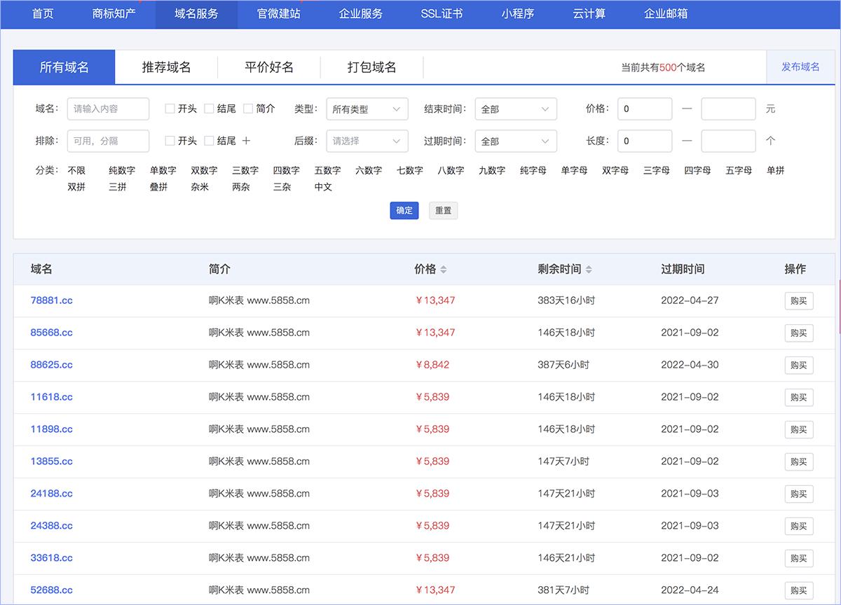 如何成为域名注册服务商,如何轻松注册自己的域名服务器