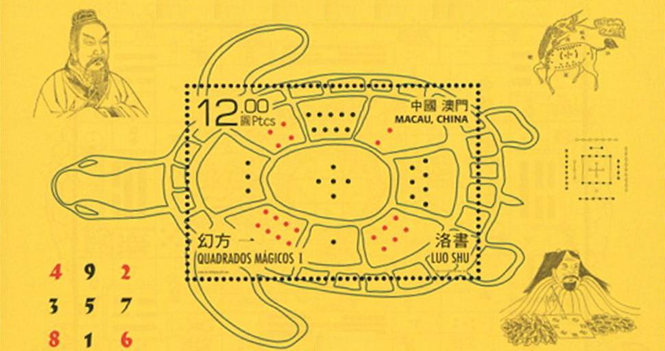 幻方游戏技巧,数学幻方游戏