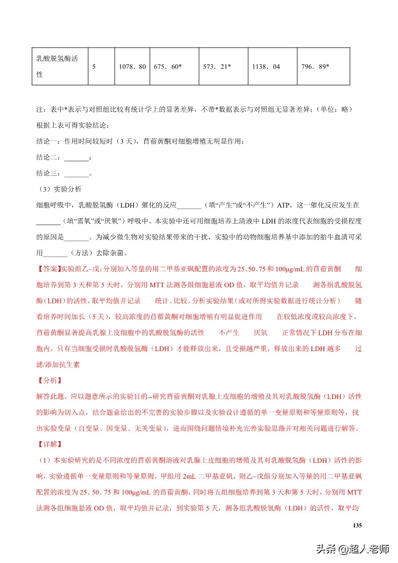 2024生物高考10大热点主题,生物江苏新高考复习资料2025