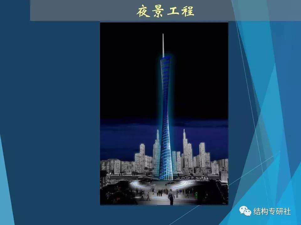 从冷却塔到小蛮腰,冷却塔为什么有小蛮腰