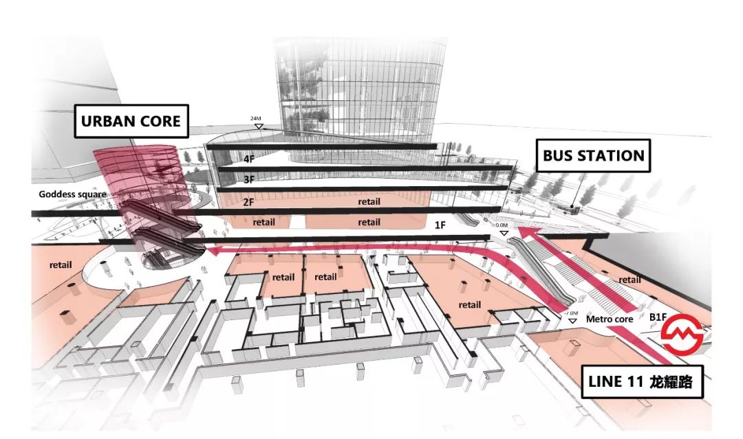 上海游族集团总部大厦多少平,游族新大厦