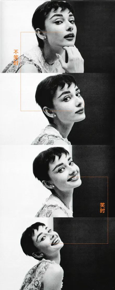 脾胃好了法令纹会改善吗,面部瑜伽能改善法令纹吗