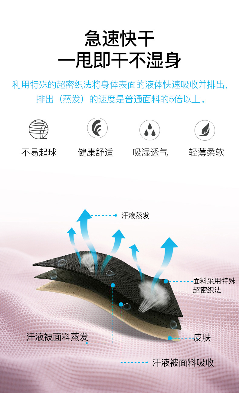 夏天防蚊黑科技,夏日防蚊黑科技