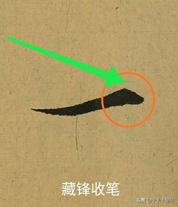 古法用笔路径,古法用笔到底有多古