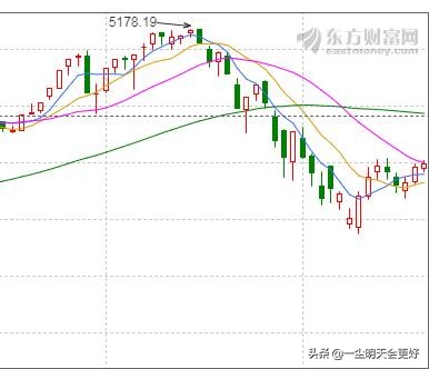 还记得2015年的今天吗,还记得当年的9277吗