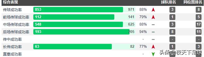 鍚勫勾搴︽硶鐢叉姠鏂帇,17宀佸宸翠僵韪㈢悆鏁欏