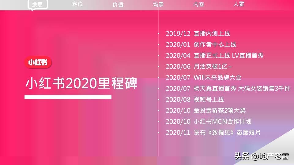 小红书营销软件,小红书矩阵营销