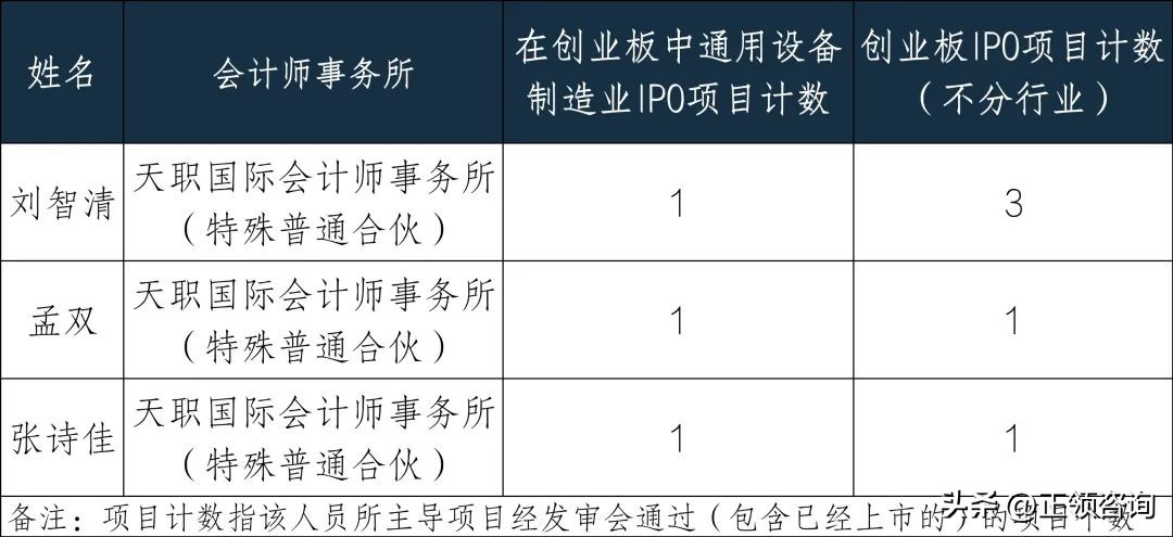 新股福事特,福事特股票明日走势分析