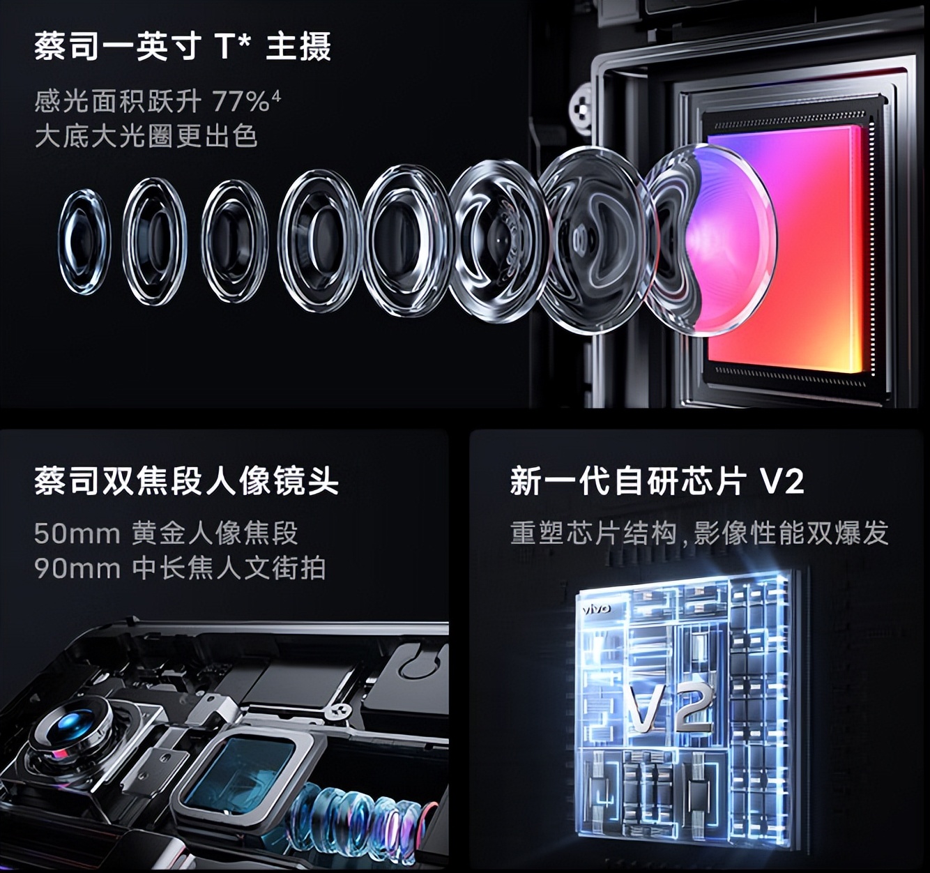 毕业季,学生*党**闭着眼就可以买的手机清单